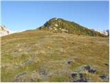 Planina Blato - Krsteniški Stog